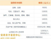 广州DNA亲子鉴定费用,不同类型鉴定价格一览